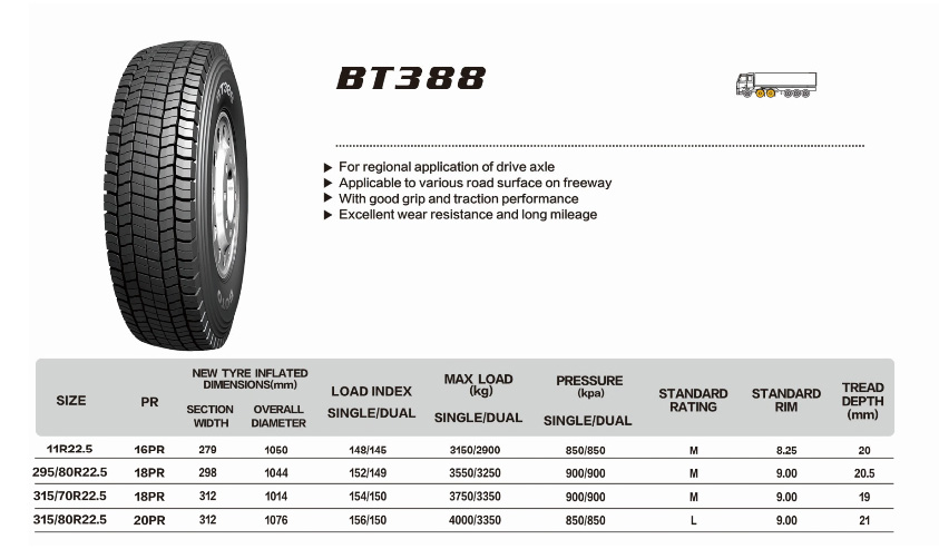 BT388